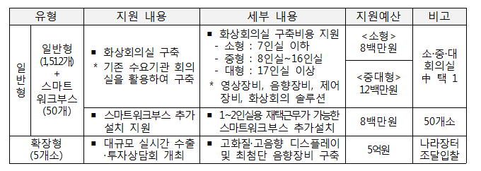 미래워크 이미지