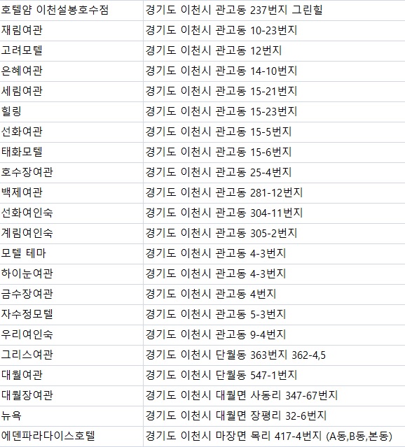 동호여관 이미지