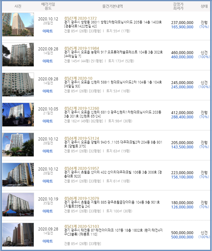 초월 주유소 이미지