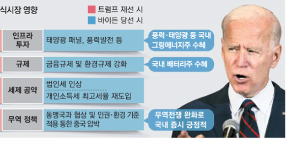 재선식품 이미지