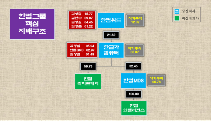 위드인력산업 이미지