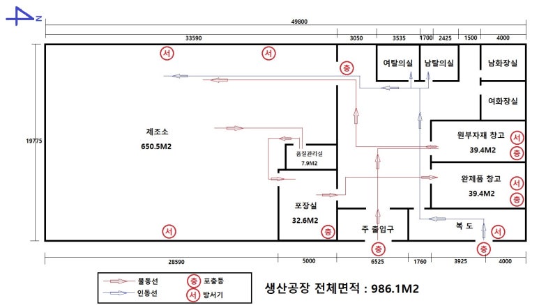 마스크공장 도면, 평면도, 레이아웃 작성방법 : 네이버 블로그