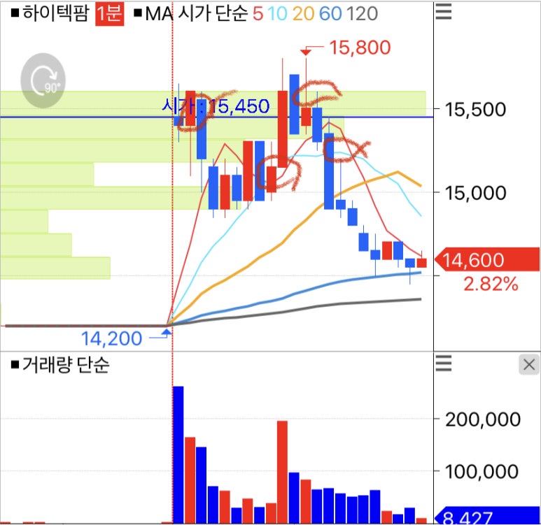 (주)하이텍팜 이미지