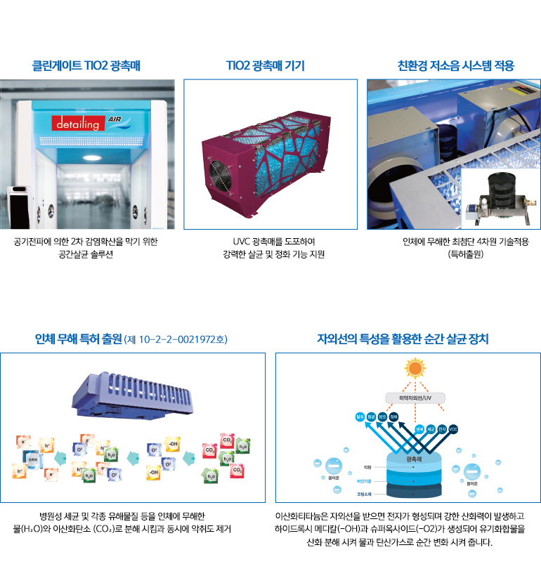 클린게이트 이미지