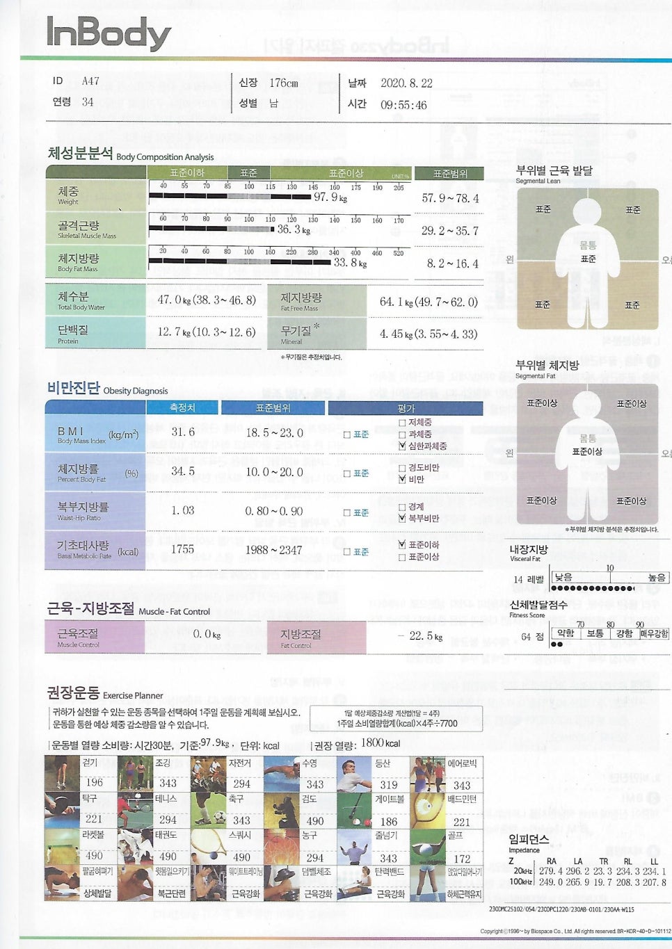 박*록 이미지