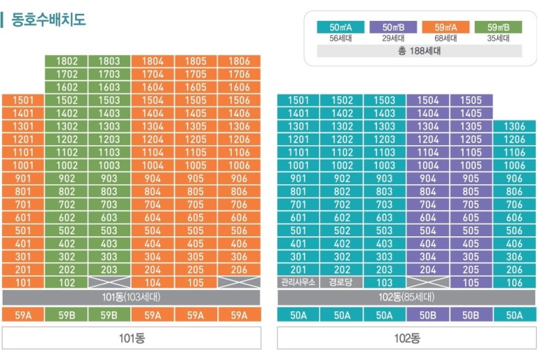프로그레스101 이미지