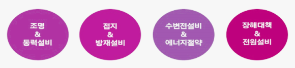 가람환경건설(주) 이미지