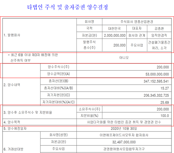아이에스이엔티 이미지