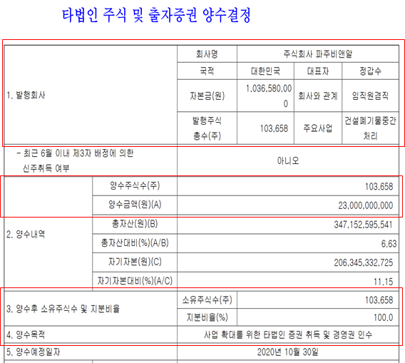 아이에스이엔티 이미지