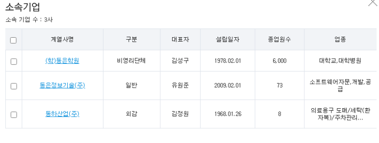 동하산업 이미지