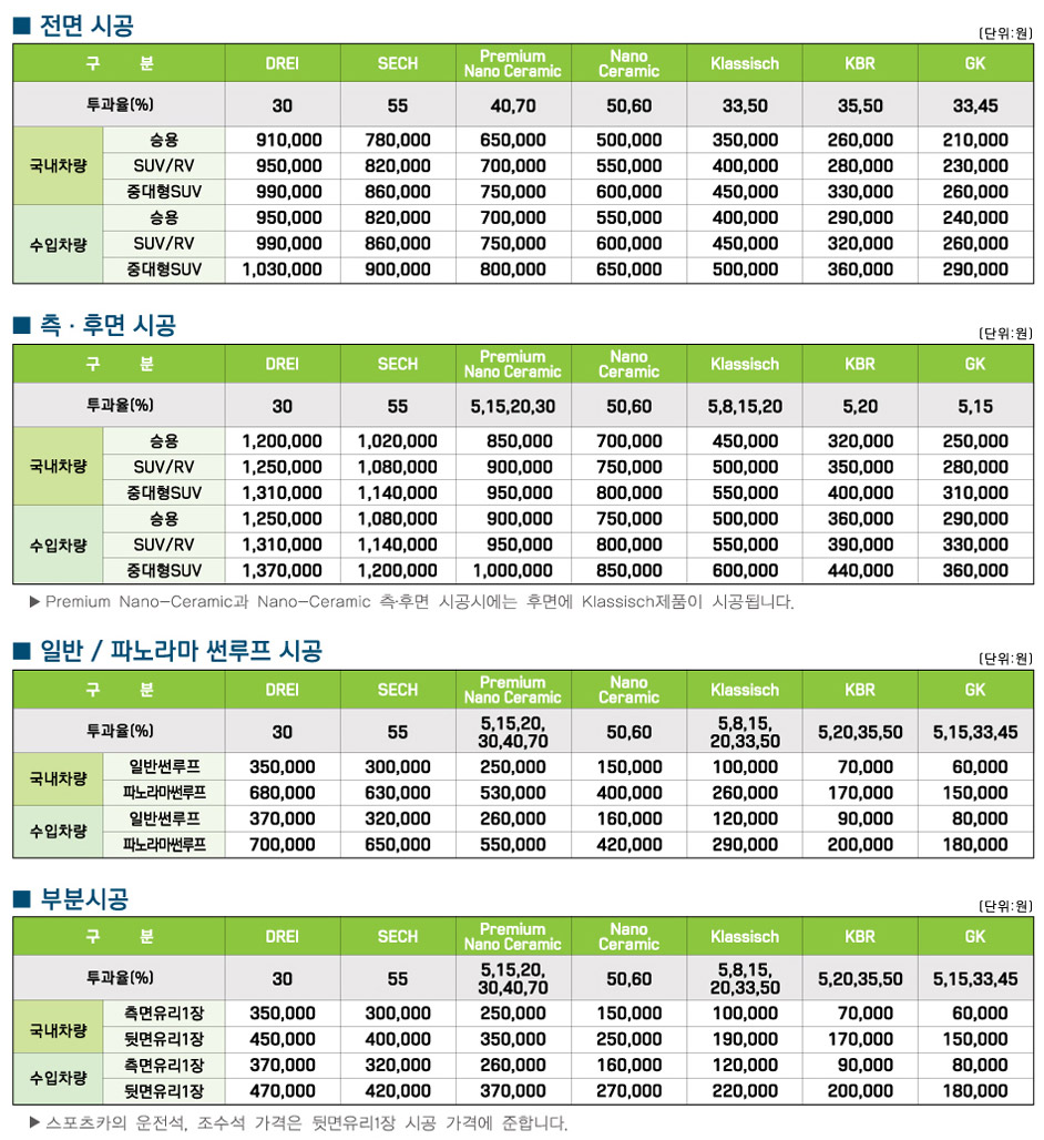 후퍼옵틱 이미지