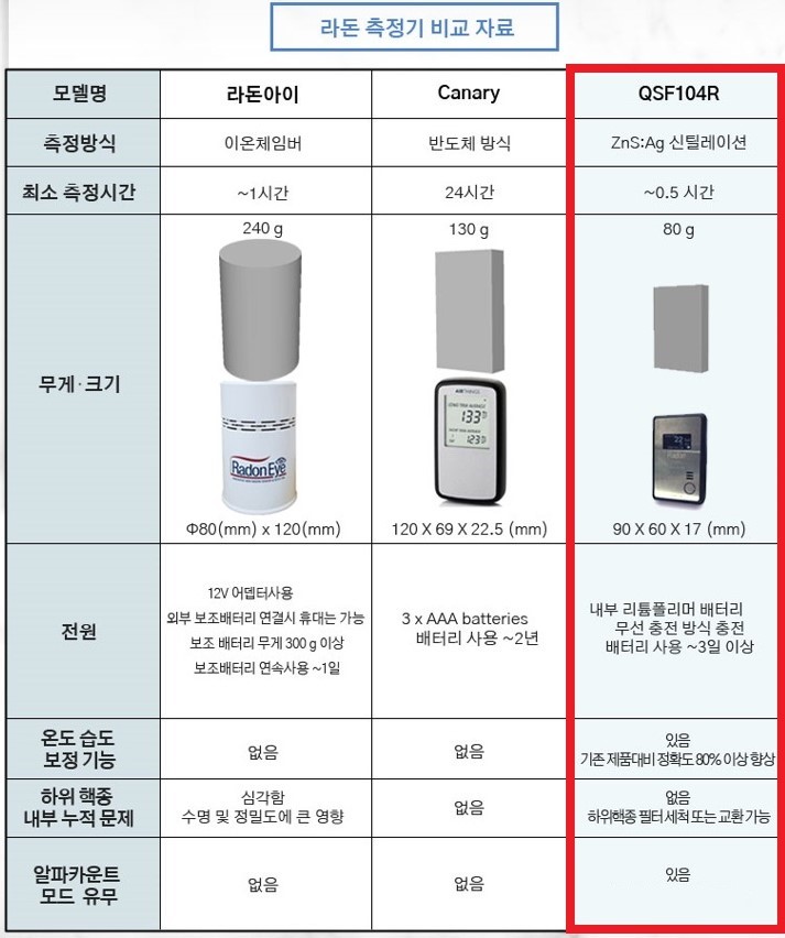 신내역 힐데스하임 참좋은아파트 이미지