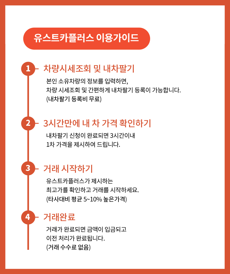 카플러스 이미지