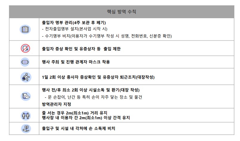 에이커스 이미지