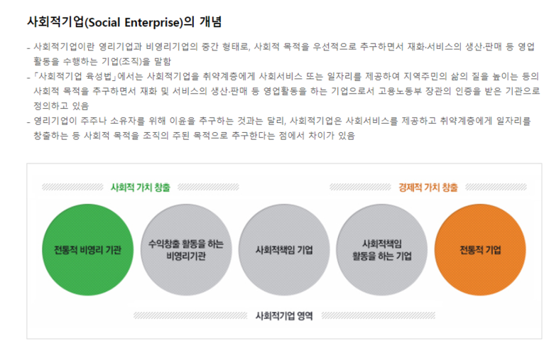 사.코 이미지