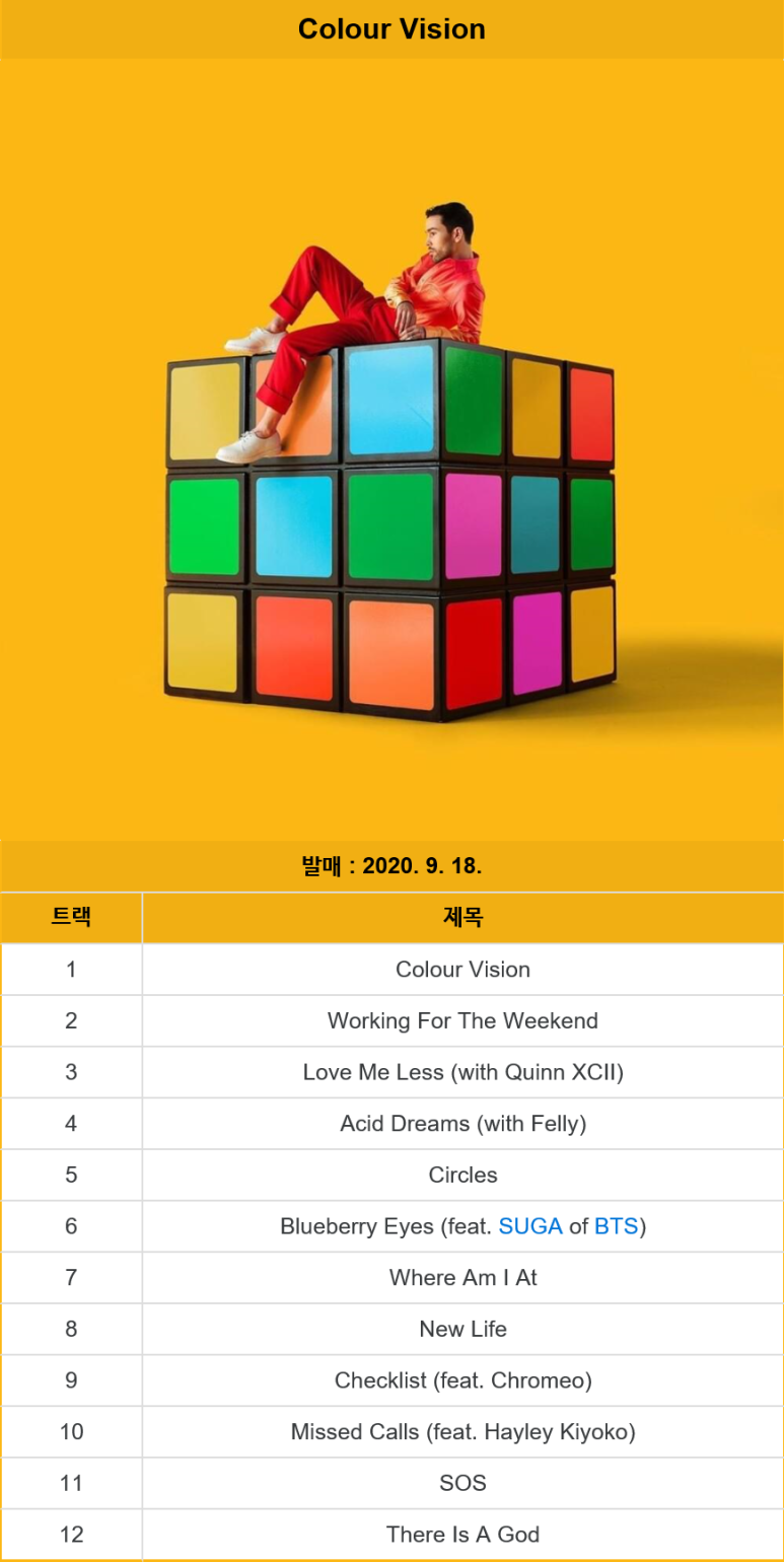 에밀리의슈가 이미지