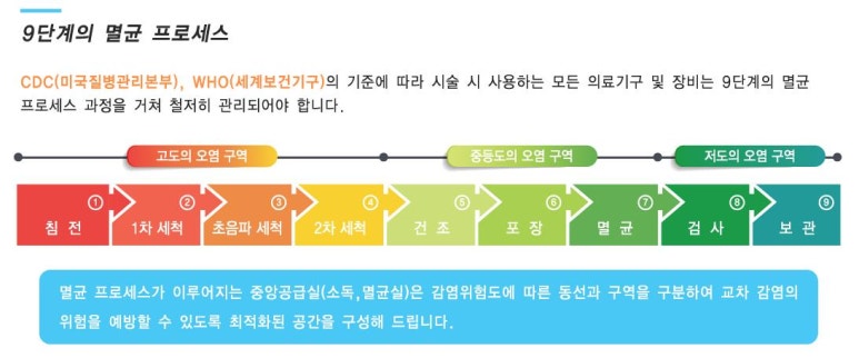 엠디솔루션 이미지