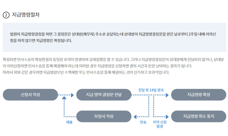 법률사무소예담 이미지