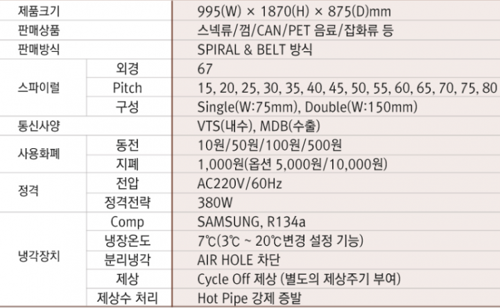 위넌스터디카페장안 이미지