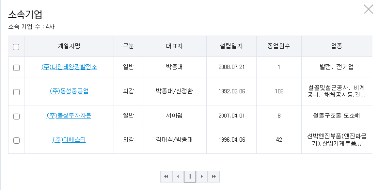 동성건설(주) 이미지