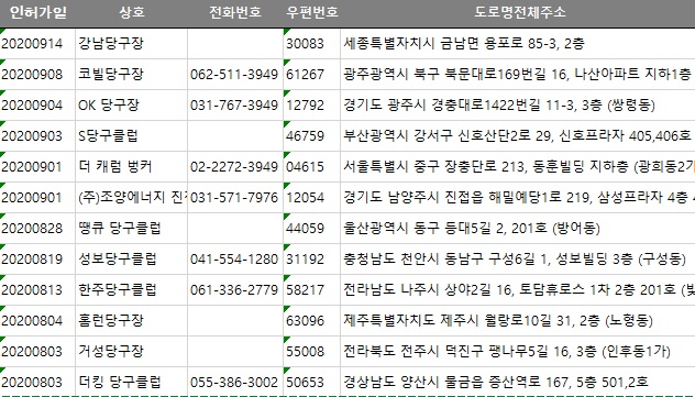 거성당구장 이미지