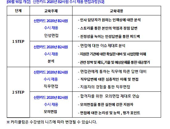 신한종로점 이미지