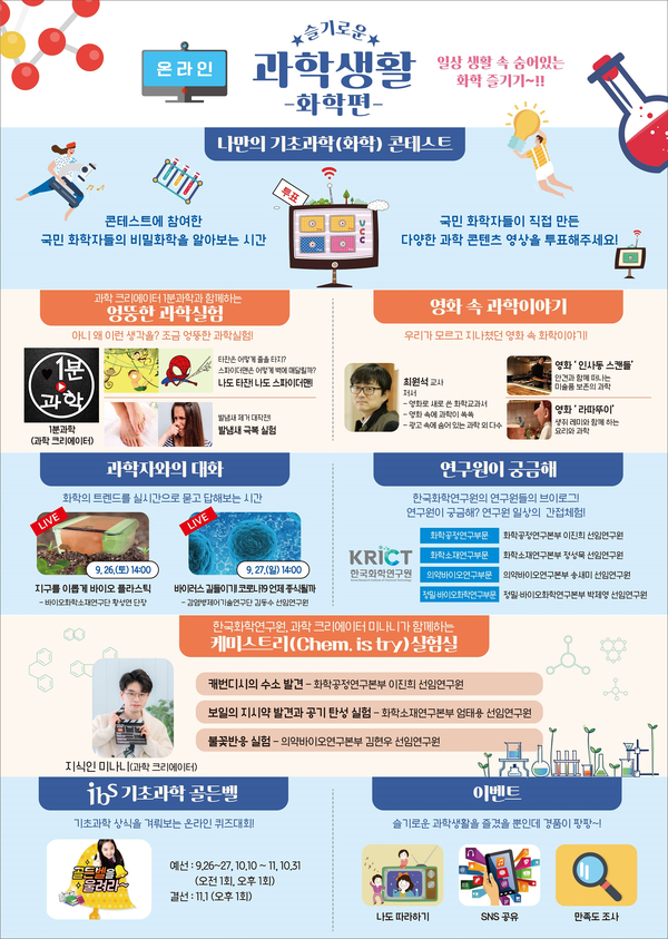국민생활과학 이미지