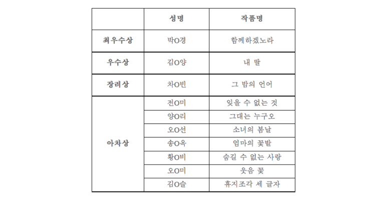 시화디자인 이미지