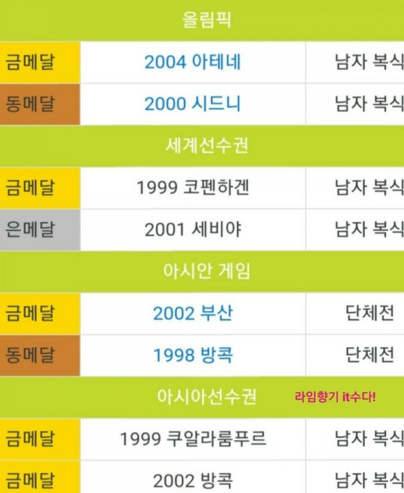 하태권배드민턴아카데미 이미지