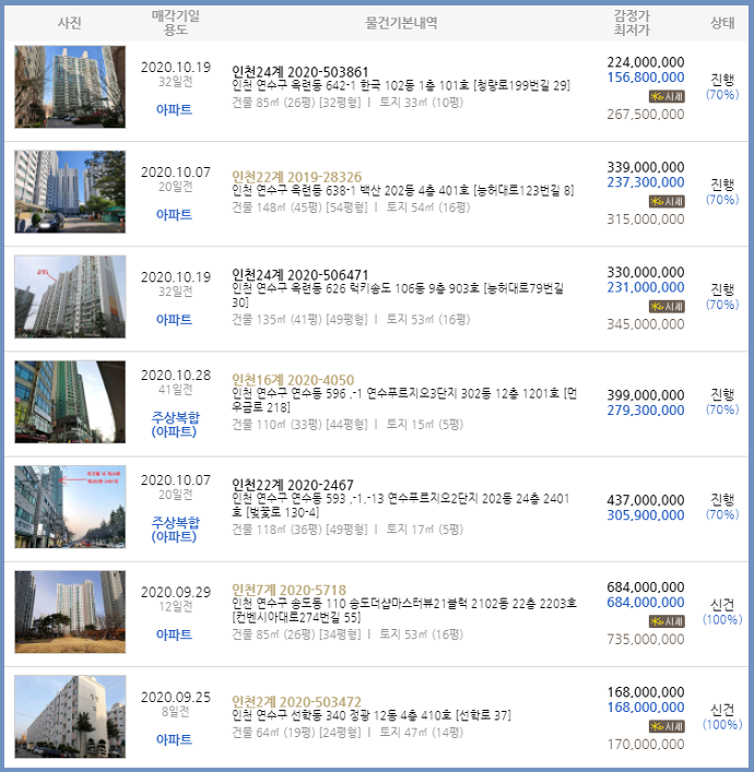 국공립 마스터뷰 2단지 어린이집 이미지