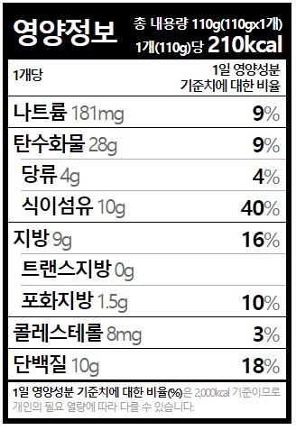 에이밍마켓 이미지