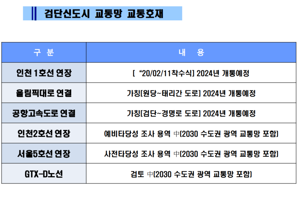 국제프라자 이미지
