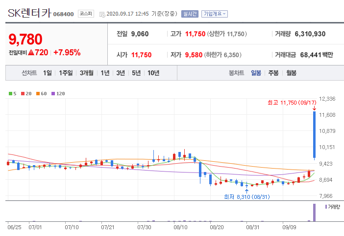 이노베이션카케어 이미지