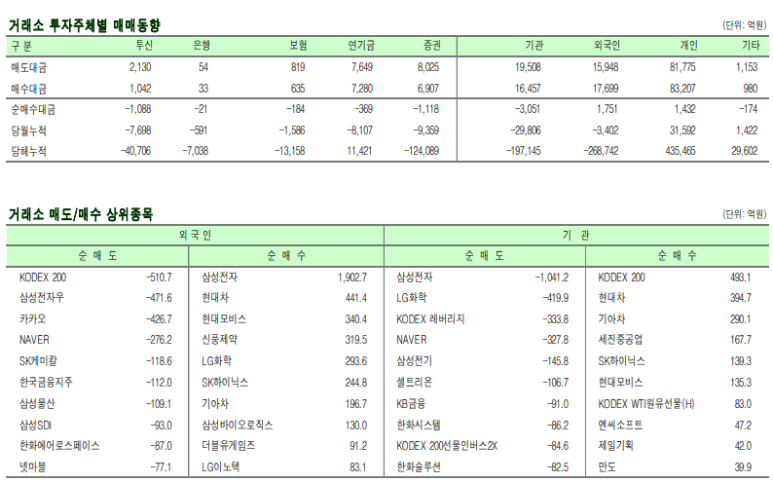 필바이오법인 이미지