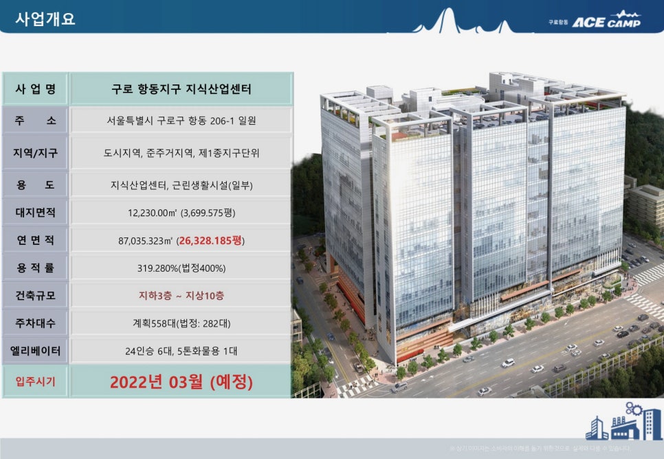 에이스유통 이미지