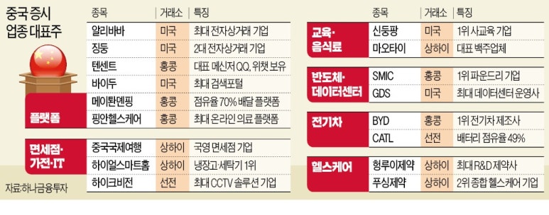 (주)여행플러스 이미지