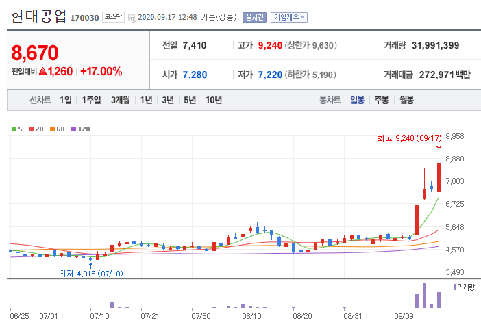 현대카케어 이미지