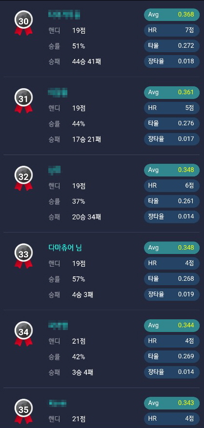 목동빌리어드클럽 이미지