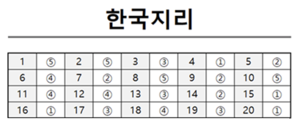 플랜팩토리 이미지