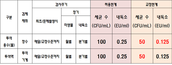 이신시스템 이미지
