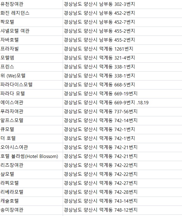 꿈의궁전여관 이미지