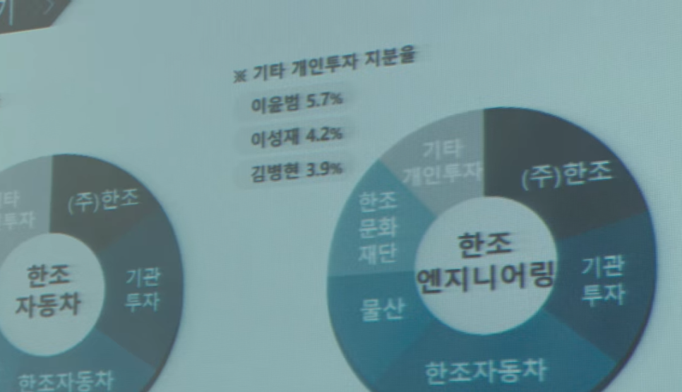 성문엔지니어링 이미지