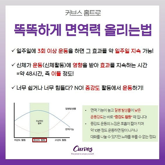 커브스마들클럽 이미지