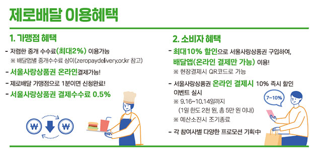 유니온플레닛 이미지