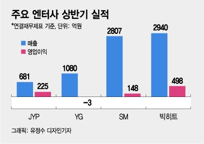 에스엠인력 이미지