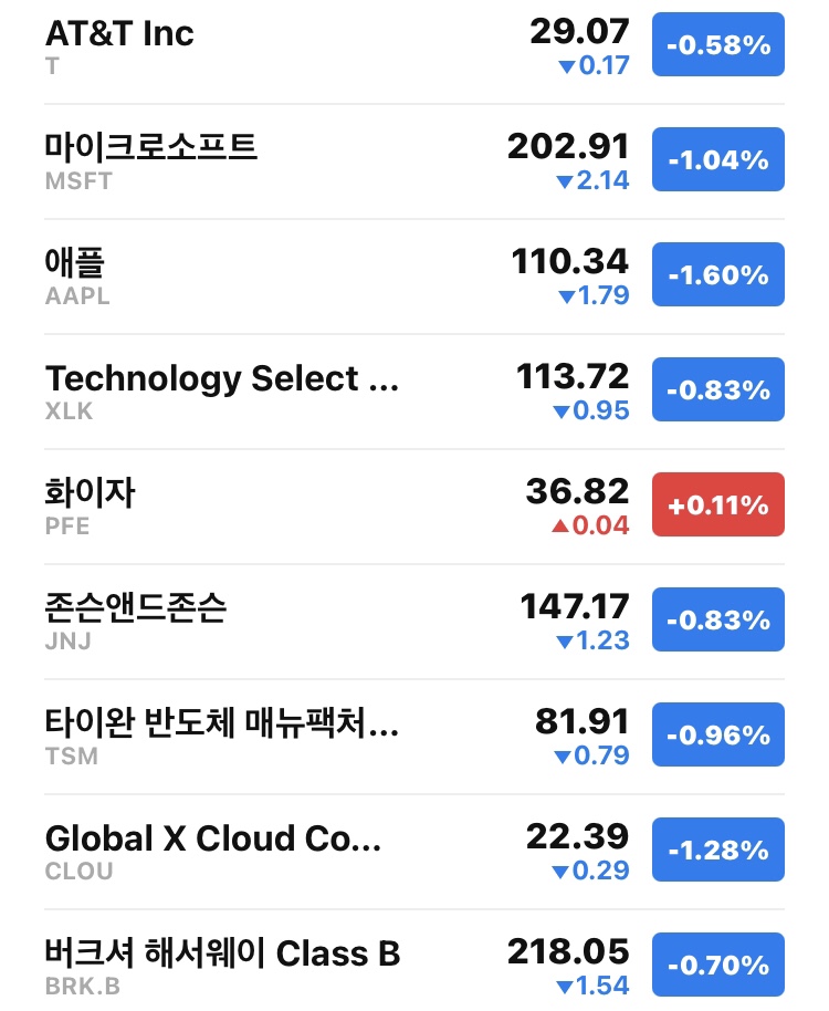 건도기업(주) 이미지