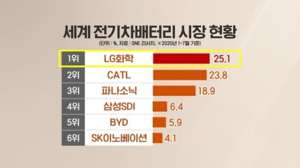청원전기 이미지