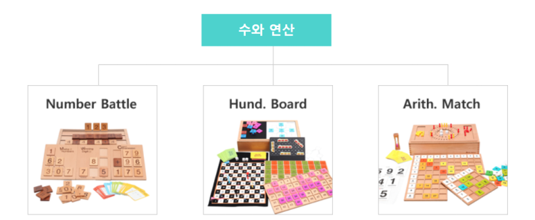 플레이팩토 이미지