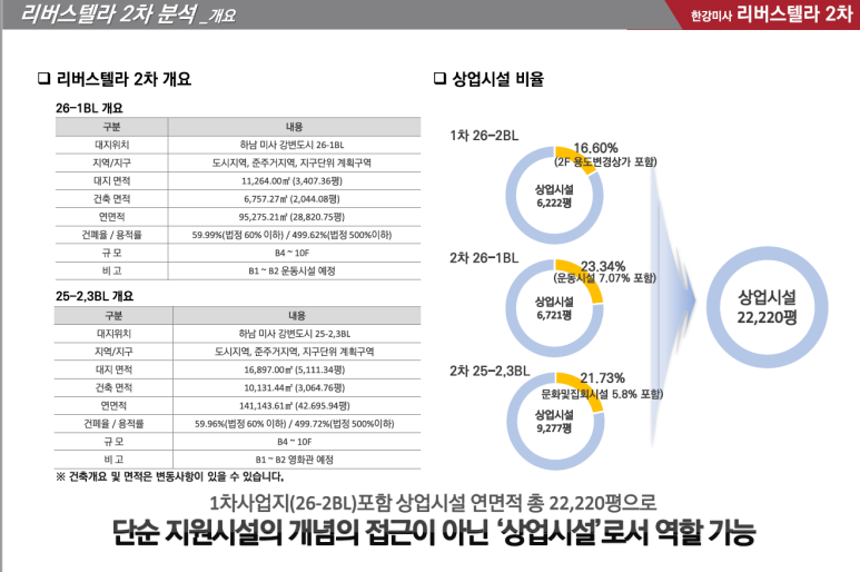 현대주단 이미지