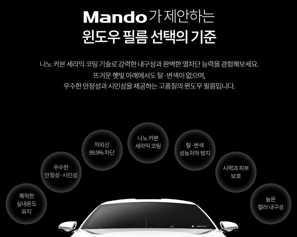대신자동차용품 이미지